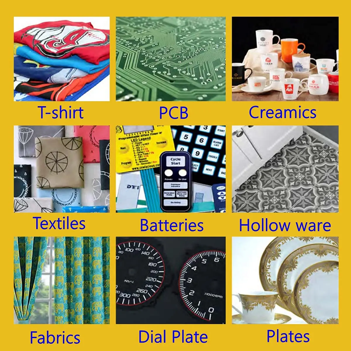 3 метра, 1.65 метра, желтая се – обзор и цена Commercial Printing Supplies