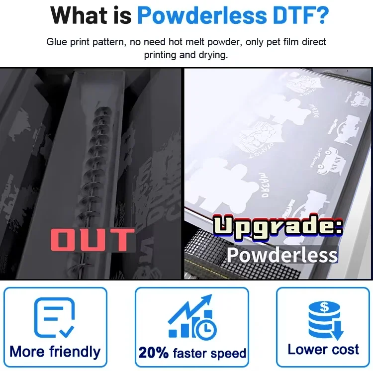 Принтер DTF A3 60 см с печатаю – обзор и цена Commercial Dtf Printing