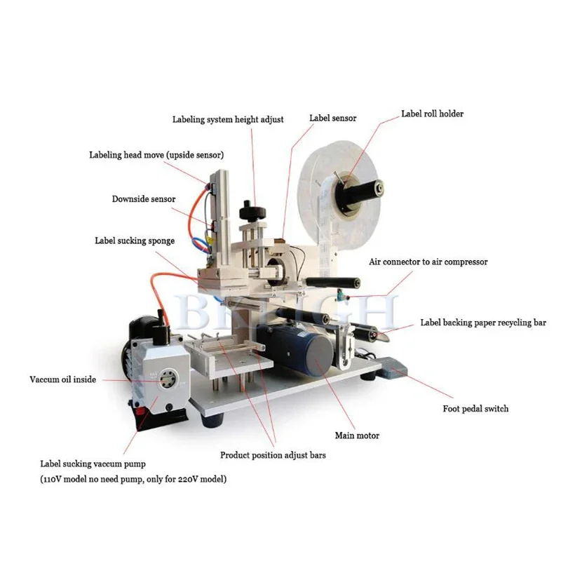 Настольная этикетировочная маш – обзор и цена Commercial Label Printing Machine